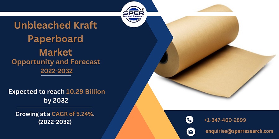 Unbleached Kraft Paperboard Market