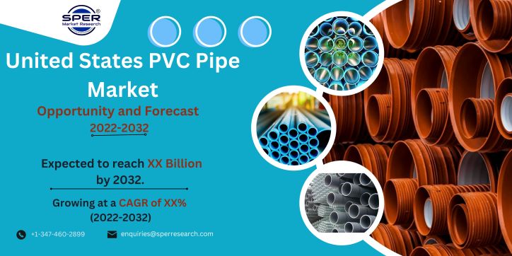 United States PVC Pipe Market