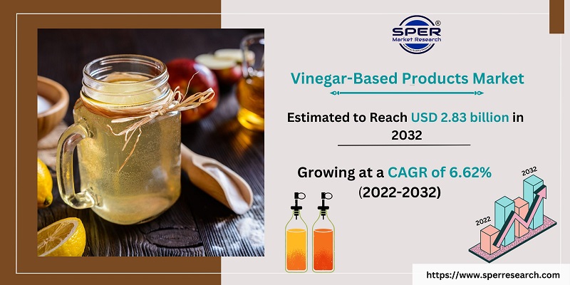 Vinegar and Vinegar-based Products Market