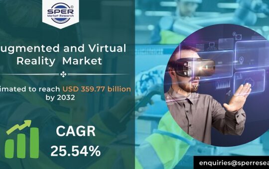 Augmented and Virtual Reality Hardware Market