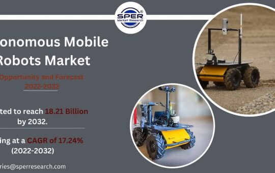 Autonomous Mobile Robots Market