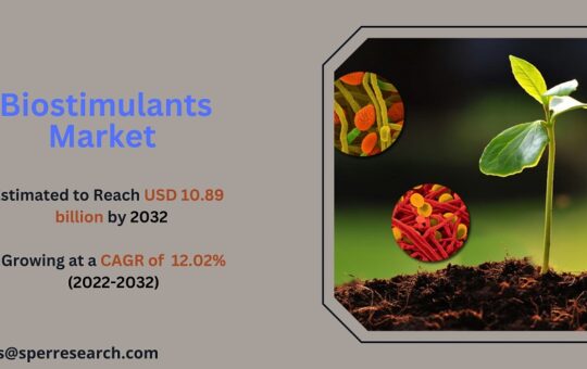 Biostimulants Market