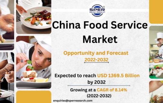 China Food Service Market