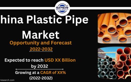 China Plastic Pipe Market