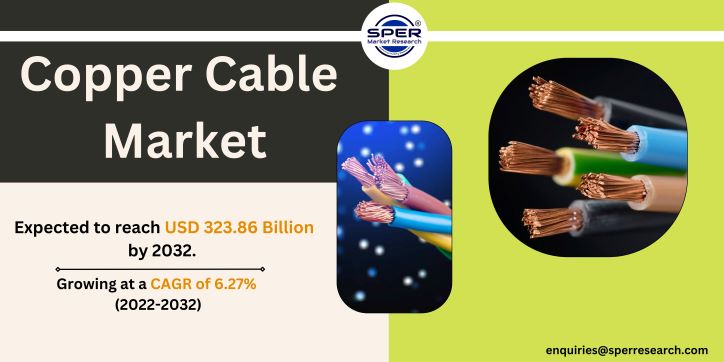 Copper Cable Market