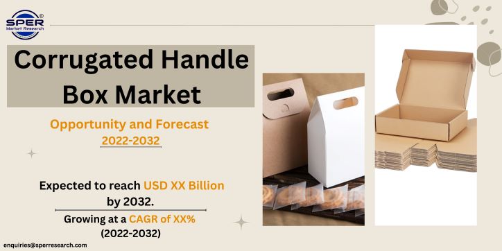 Corrugated Handle Box Market