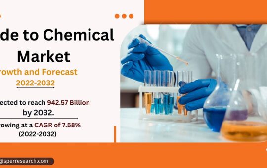 Crude to Chemical Market