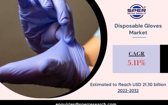 Disposable Gloves Market