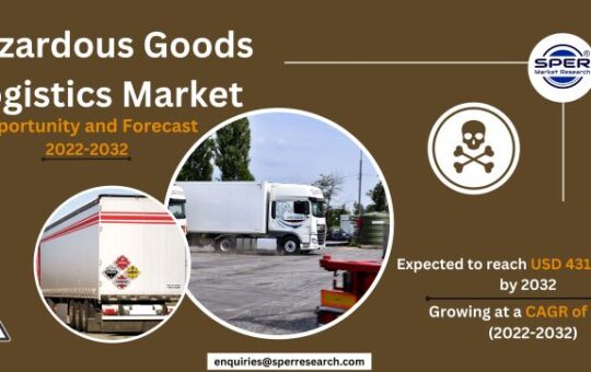 Hazardous Goods Logistics Market