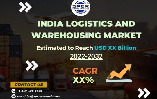 India Logistics and Warehousing Market