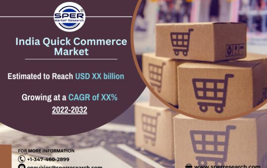 India Quick Commerce Market