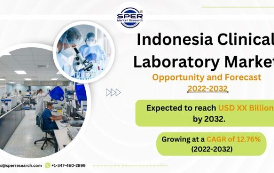 Indonesia Clinical Laboratory Market