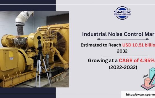 Industrial Noise Control Market