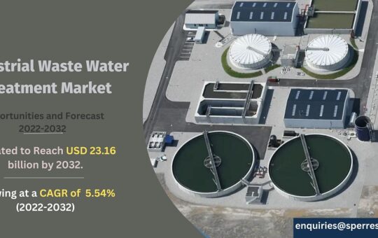 Industrial Waste Water Treatment Market