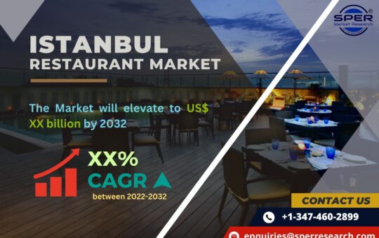 Istanbul Restaurant Market