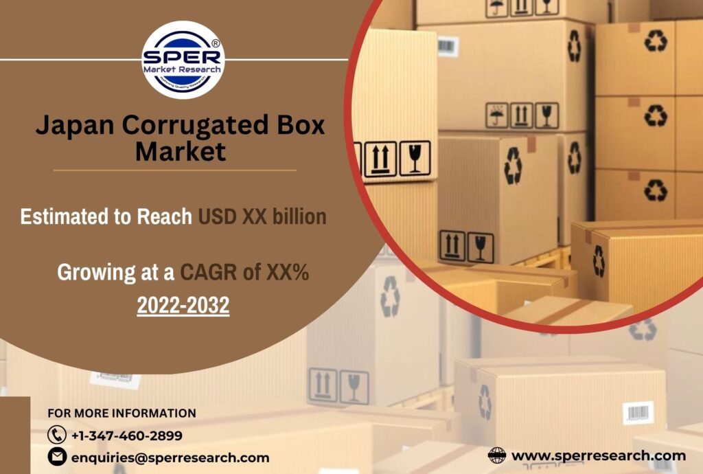 Japan Corrugated Box Market