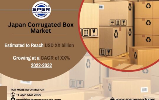 Japan Corrugated Box Market