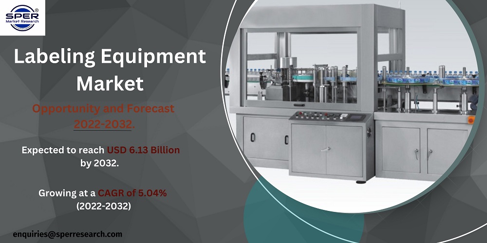 Labeling Equipment Market