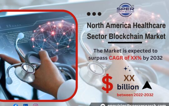 North America Healthcare Blockchain Market