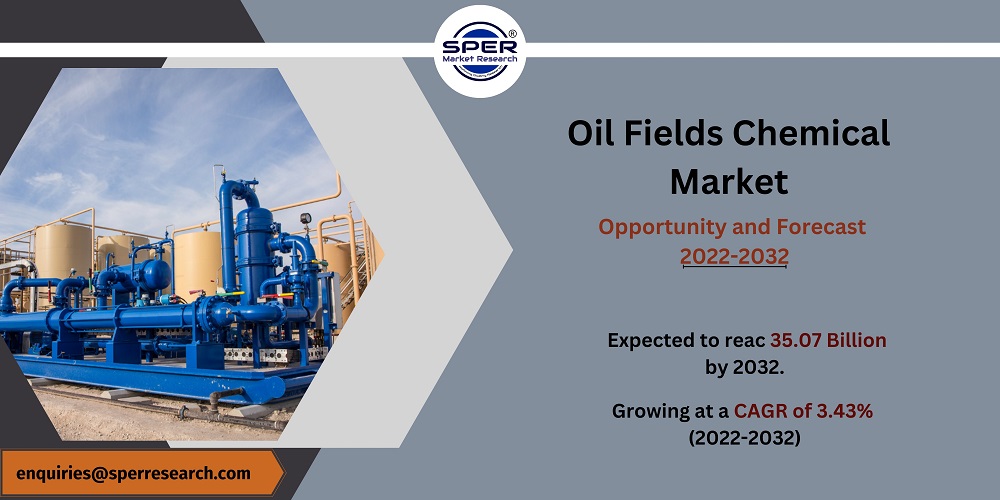 Oil Fields Chemical Market Size