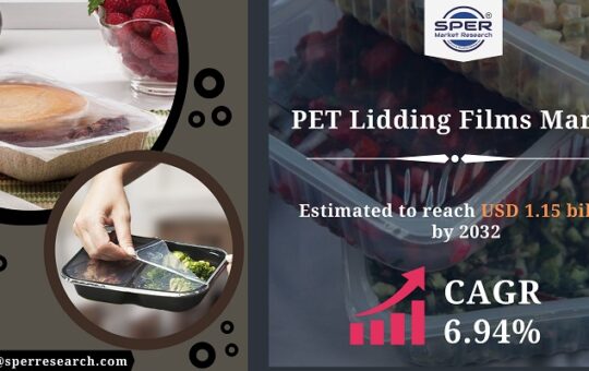 PET Lidding Films Market
