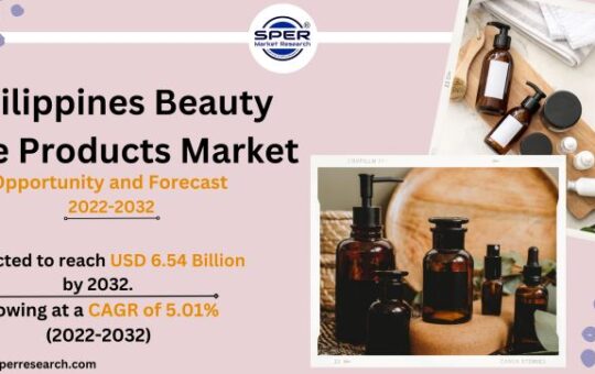 Philippines Beauty Care Products Market