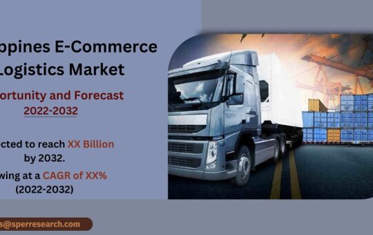 Philippines E-Commerce Logistics Market