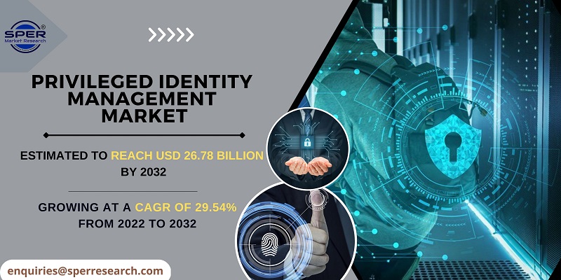 Privileged-Identity-Management-Market