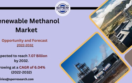 Renewable Methanol Market