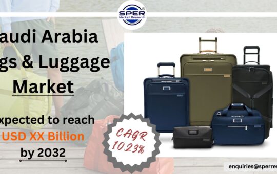 Saudi Arabia Bags & Luggage Market