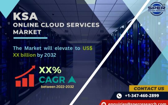 KSA Data Center and Cloud Services Market