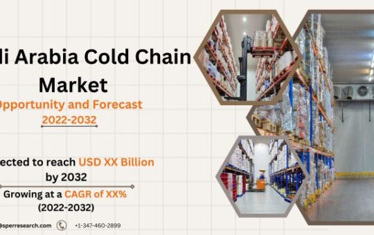 Saudi Arabia Cold Chain Market