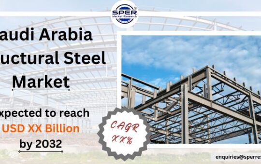 Saudi Arabia Structural Steel Market