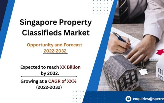 Singapore Property Classifieds Market