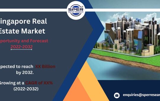 Singapore Real Estate Market