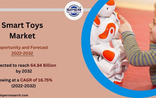 Smart Toys Market