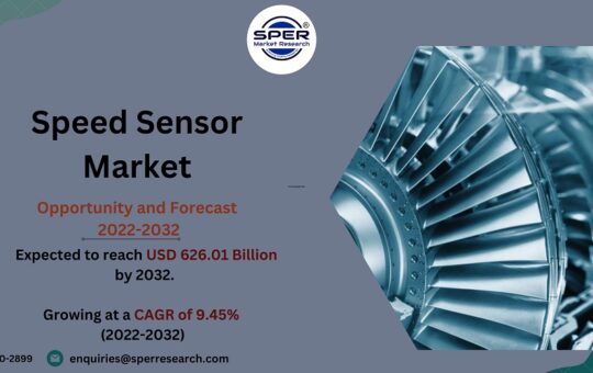 Speed Sensor Market Size