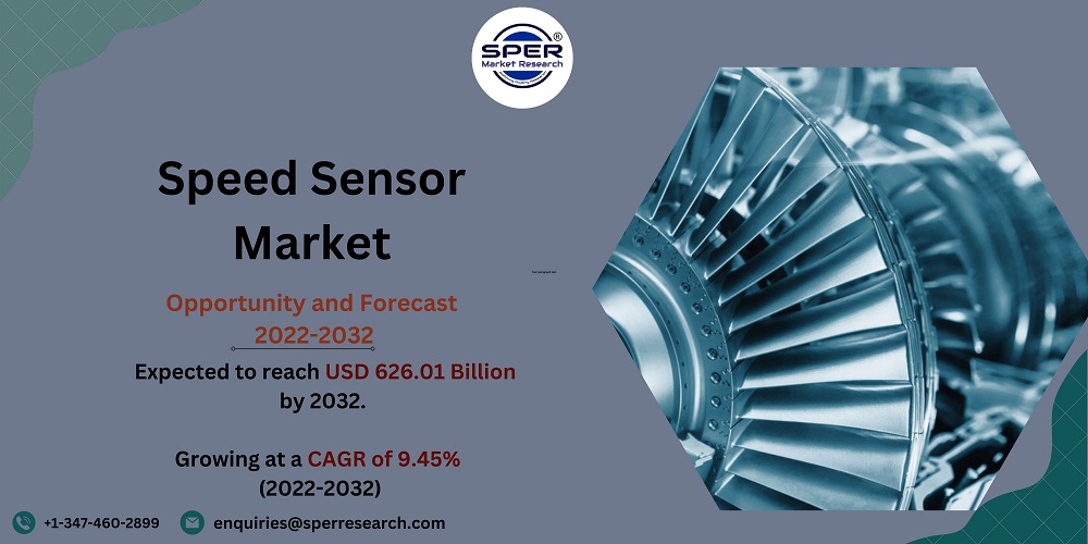 Speed Sensor Market Size