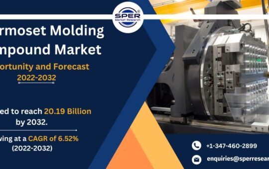 Thermoset Molding Compound Market