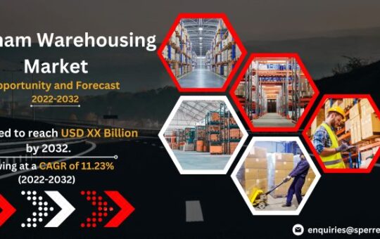 Vietnam Warehousing Market