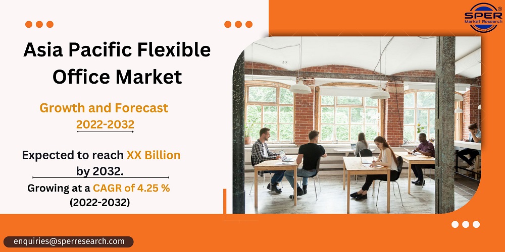Asia Pacific Flexible Office Market