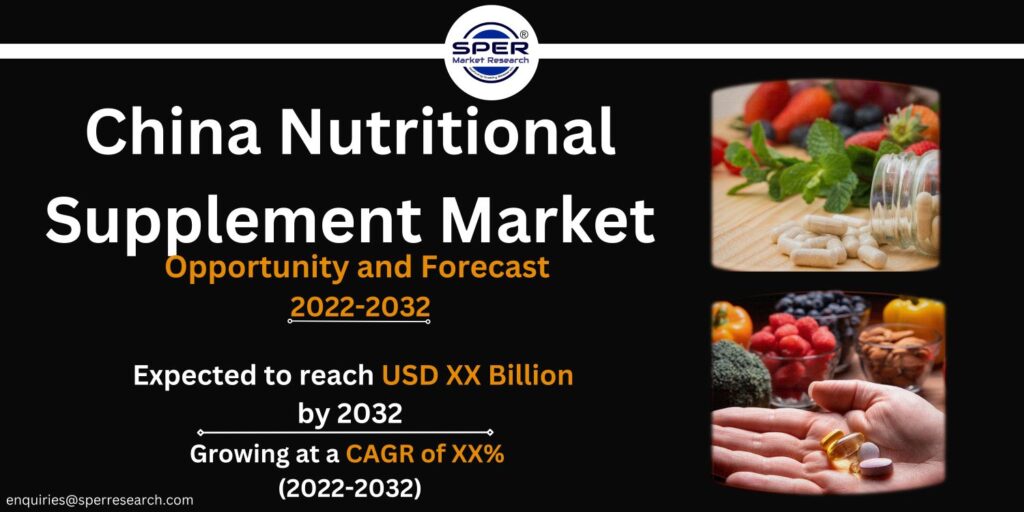 China Nutritional Supplement Market