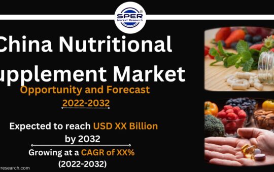 China Nutritional Supplement Market