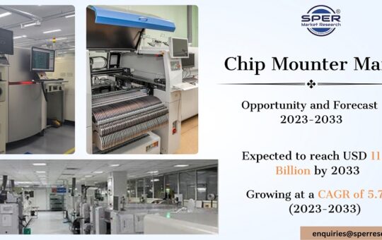 Chip Mounter Market Size