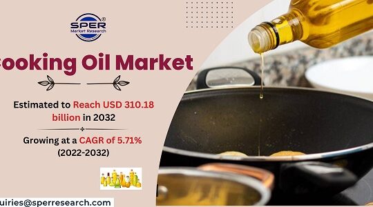 Cooking-Oil-Market