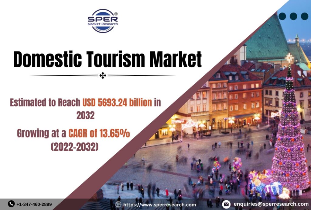 Domestic Tourism Market