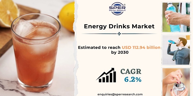 Energy-Drinks-Market