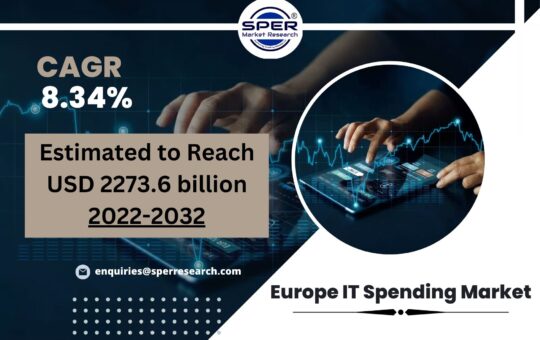 Europe IT Spending Market