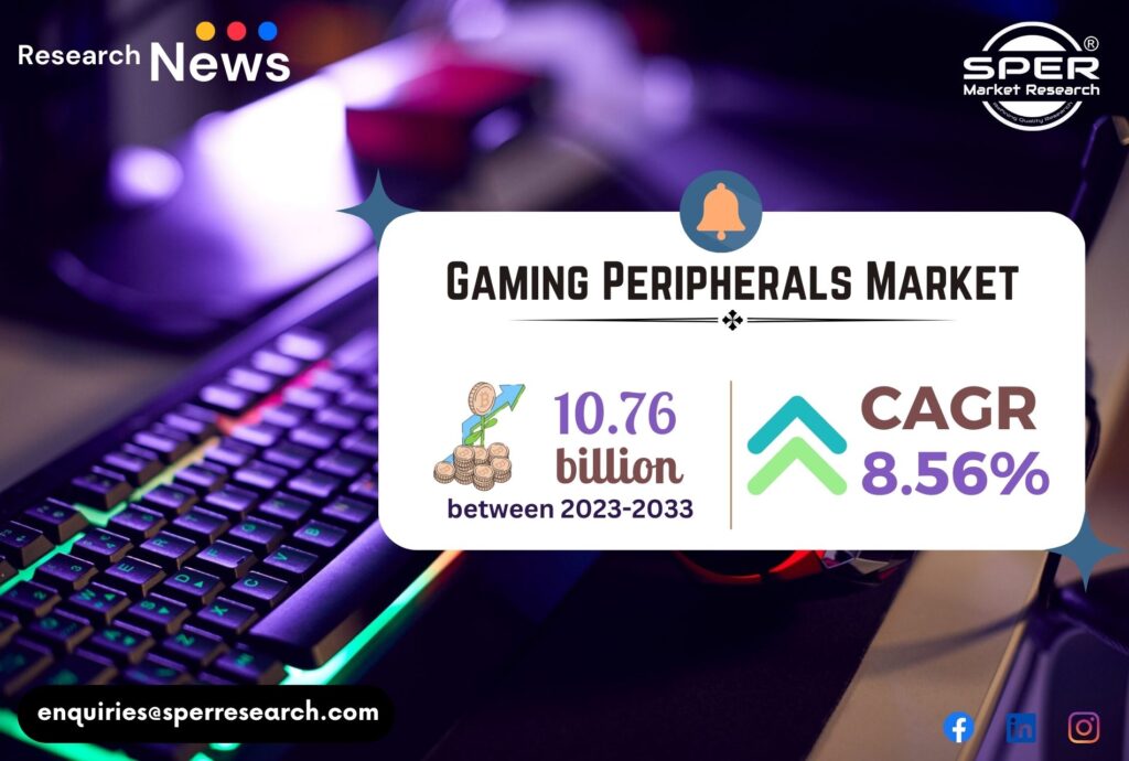 Gaming Peripherals Market