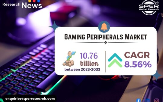 Gaming Peripherals Market